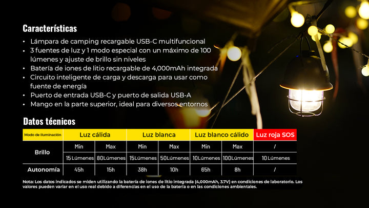 LAMPARA VERDE LR40 - 100 LUMENES