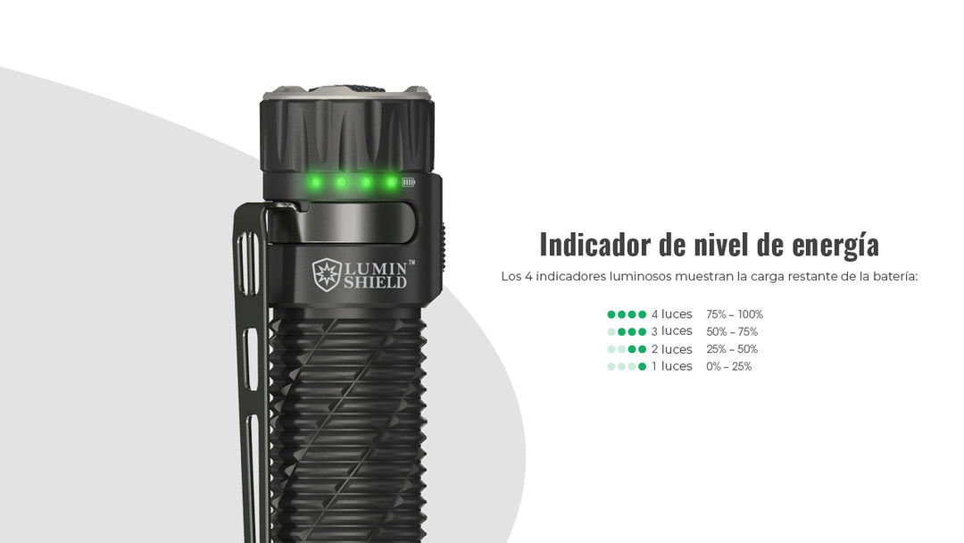 LINTERNA EDC35 - 5000 LUMENES