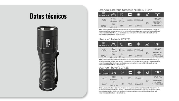 LINTERNA MT1C PRO - 1000 LUMENES