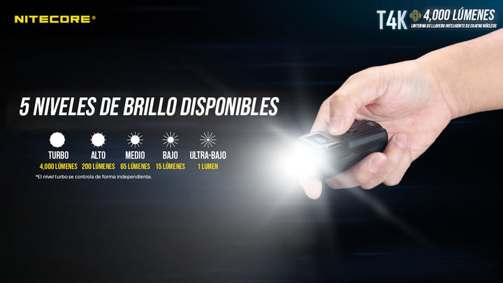 LINTERNA RECARGABLE T4K - 4000