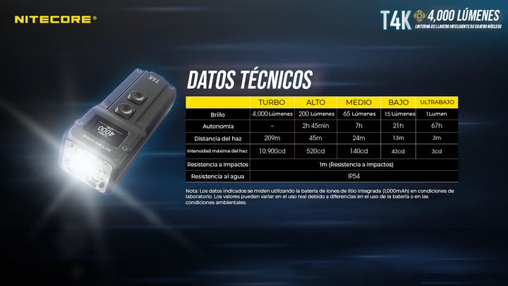 LINTERNA RECARGABLE T4K - 4000
