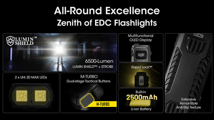 LINTERNA NITECORE EDC29 ultra slim 6500 LUMENES