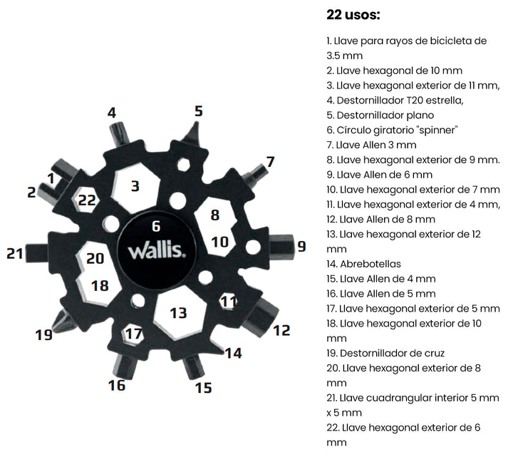 MULTIHERRAMIENTA UNIVERSAL PORTATIL BLACK ACERO INOXIDABLE